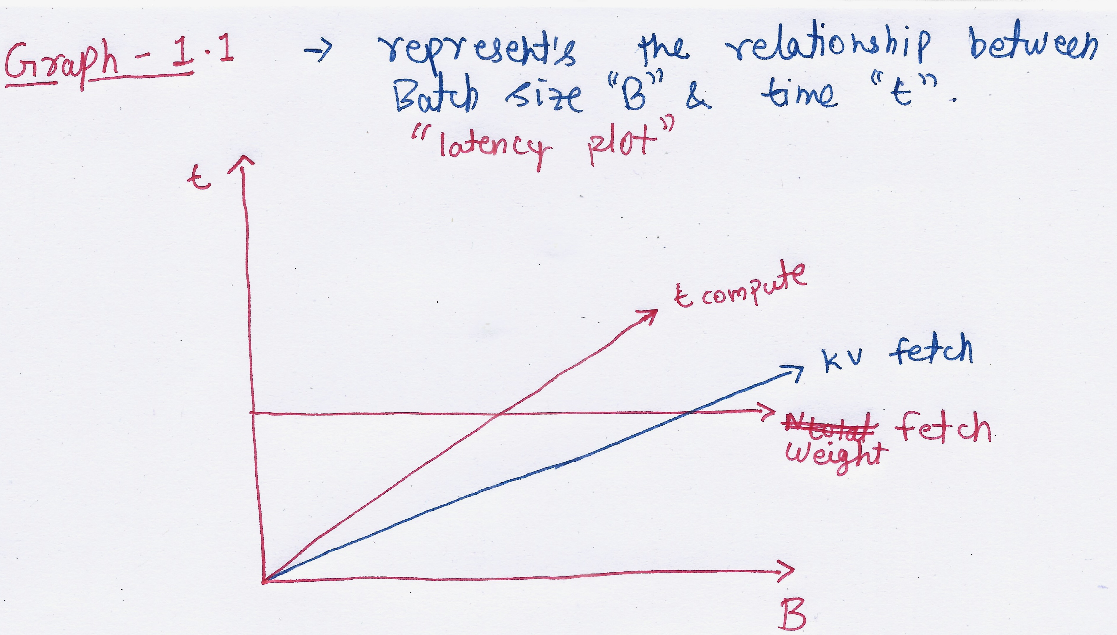 equation 4