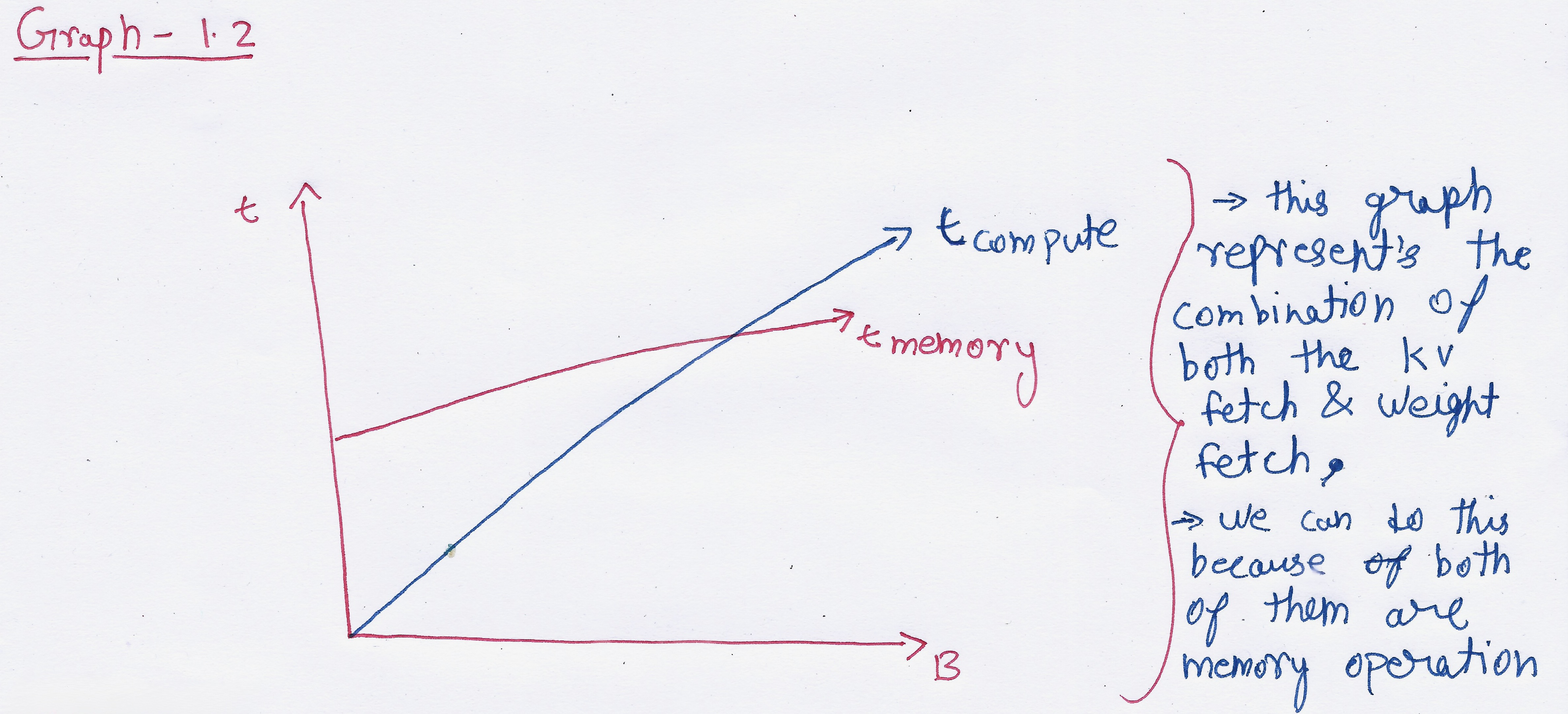 equation 4