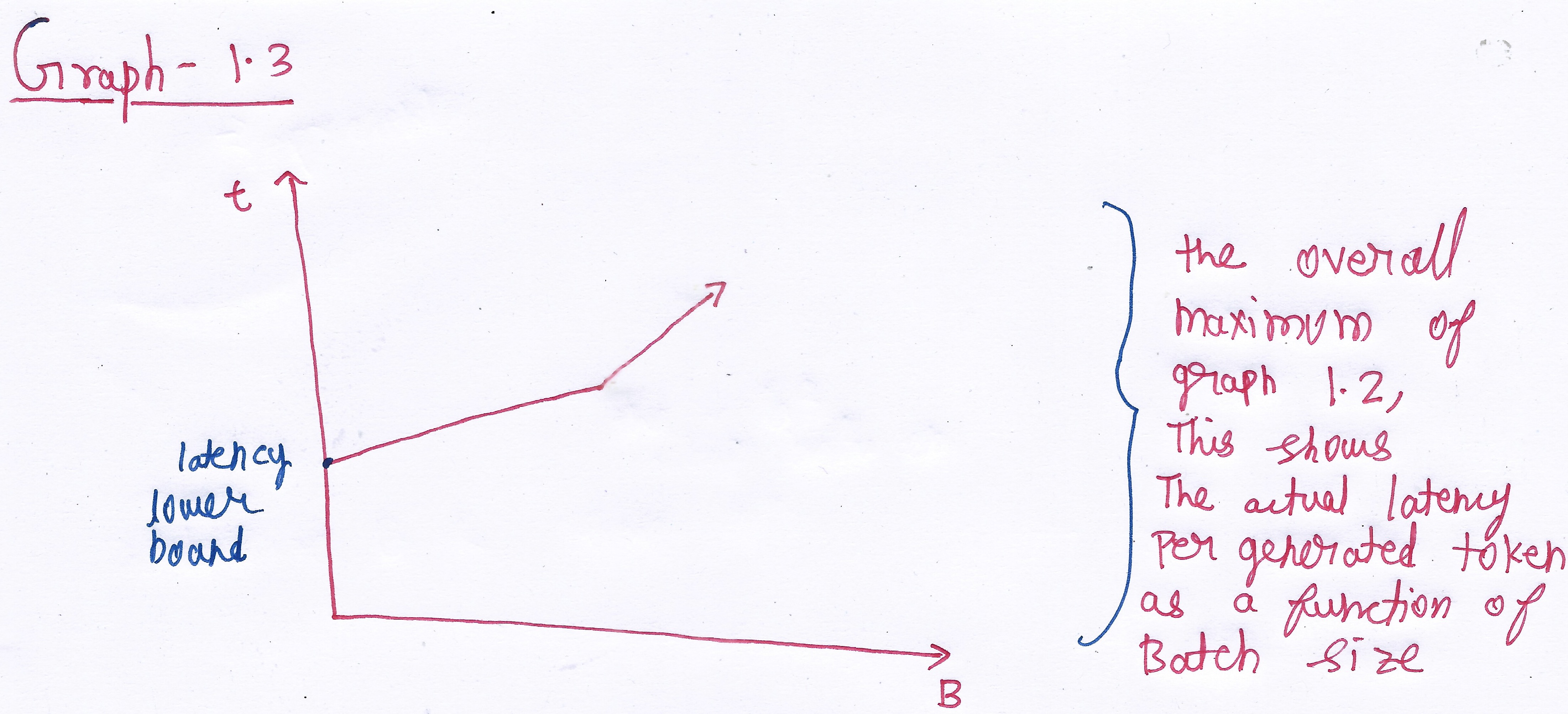equation 4
